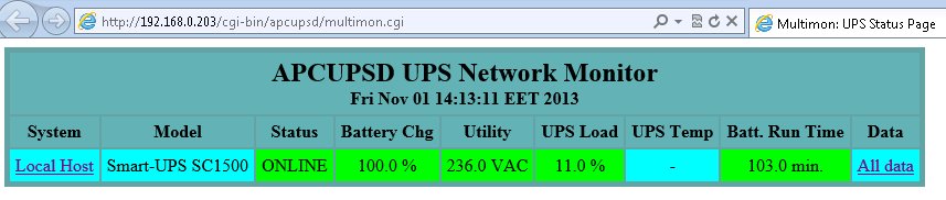 /uploads/images/stories/articles/vmware/apcupsd-web1.jpg